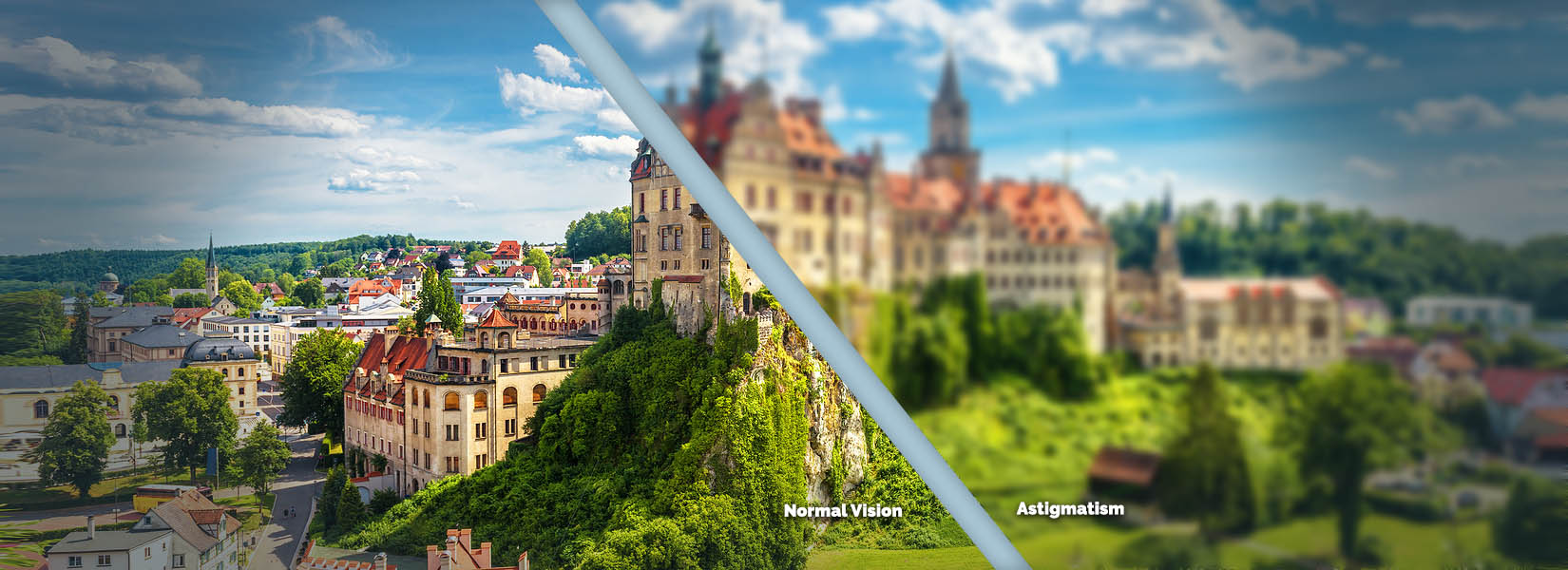 Astigmatism Treatment in Blue Springs